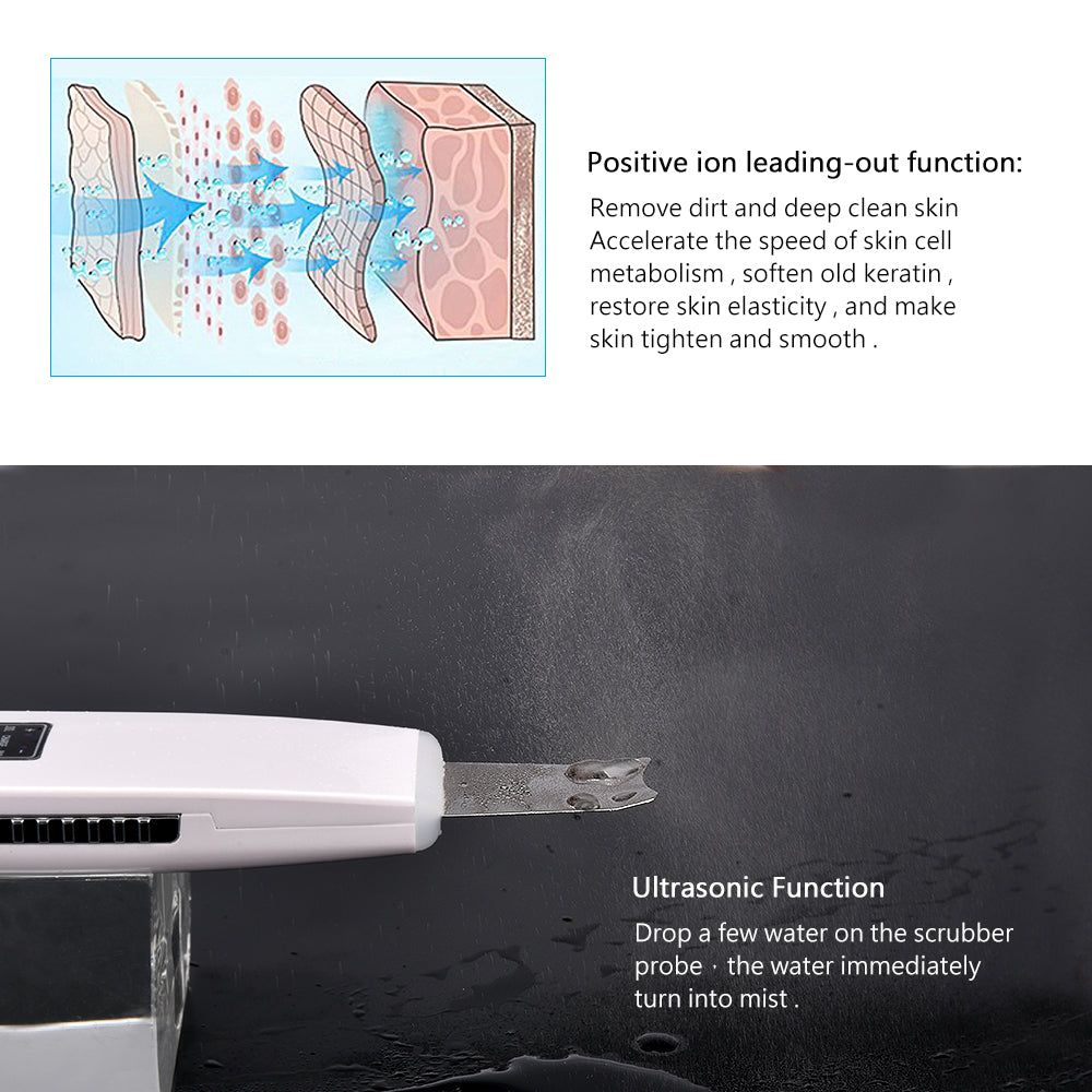 Ultrasonic Facial Cleanser & Pore Vacuum Device